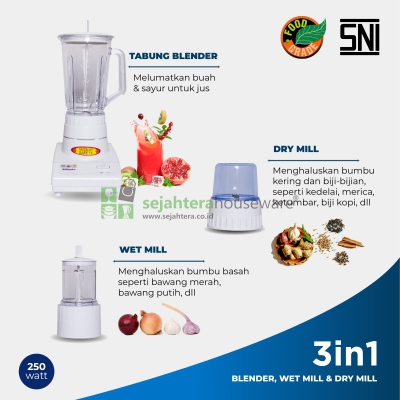 Blender Miyako BL-102 PL A#3