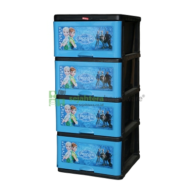 Laci Nasional Susun 4 Karakter**