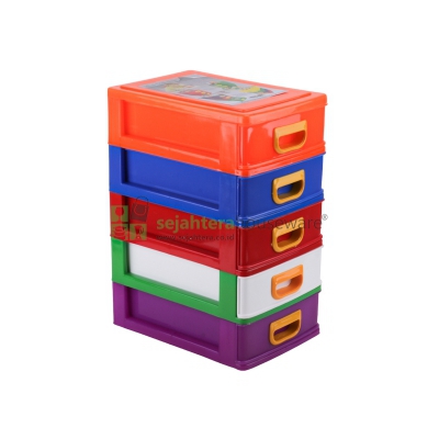 Container Mini MPW SS5 Warna Kombinasi
