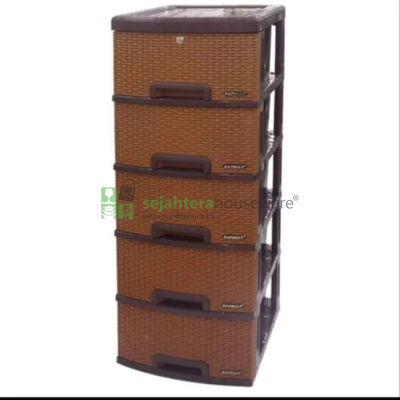 Laci Napolly SRS 500 Susun 5