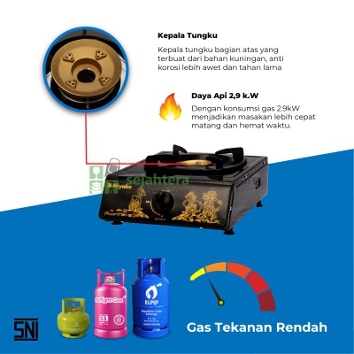 Kompor Gas Miyako KG-101C Motif/WYG A#3